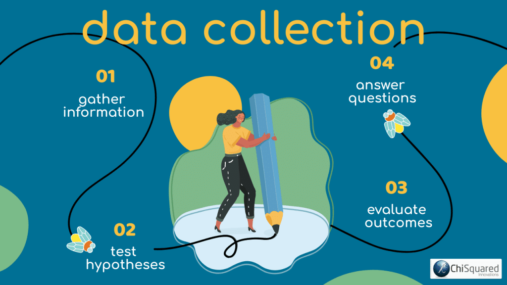 Data Collection - What We Can Do With Data