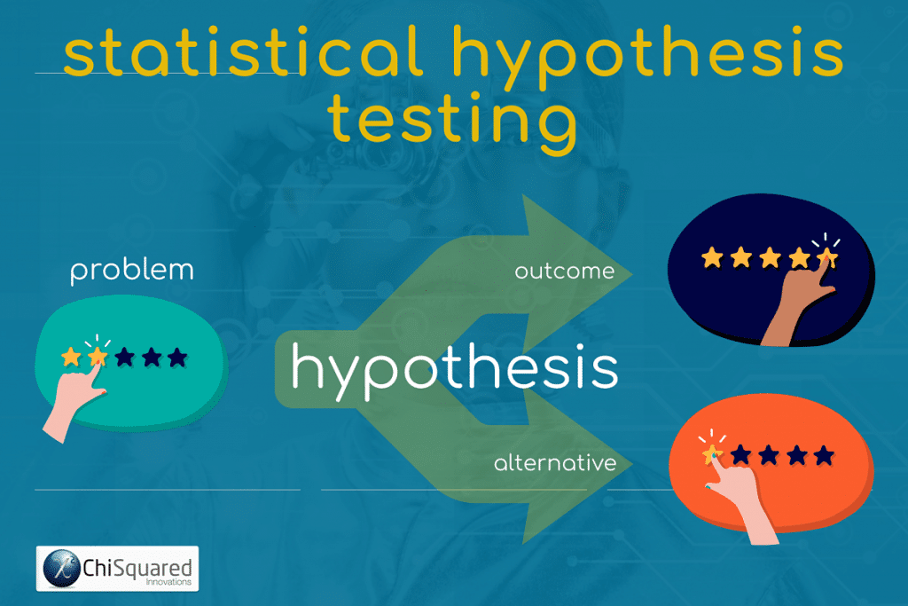 hypothesis testing right side